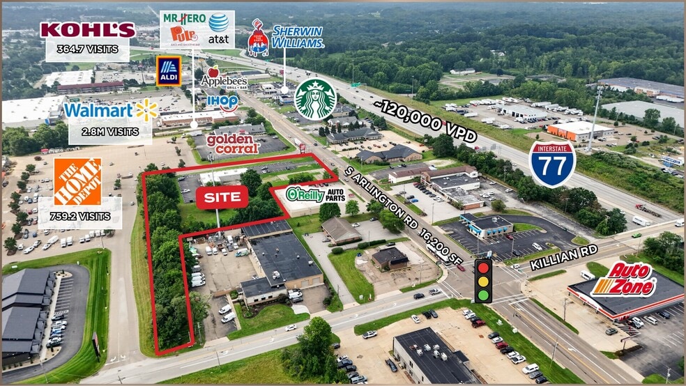 2775-2785 S Arlington Rd, Akron, OH for lease - Aerial - Image 2 of 9
