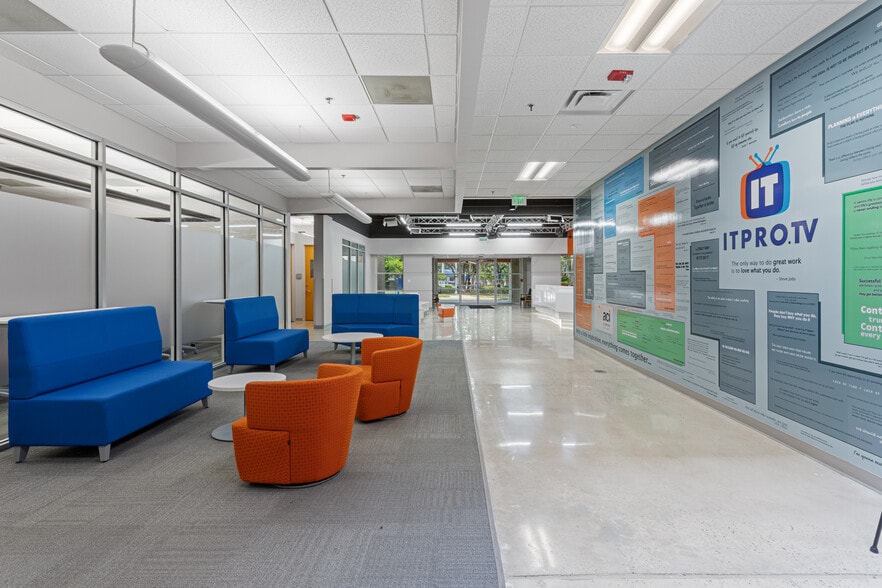 7525 NW 4th Blvd, Gainesville, FL for sale - Building Photo - Image 2 of 38