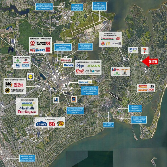 436 Fox Hill Rd, Hampton, VA à vendre - Photo du bâtiment - Image 3 de 3