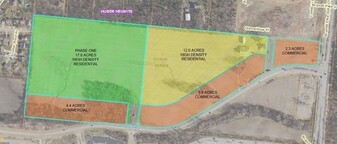 Prime Signalized Development Out Parcels - 1031 Exchange Property