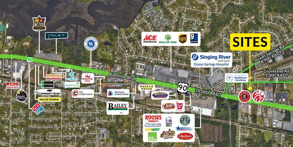 3417 Bienville Blvd, Ocean Springs, MS à vendre - Aérien - Image 2 de 3
