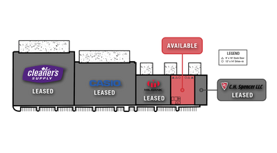 420 Ingenuity Ave, Sparks, NV for lease Building Photo- Image 2 of 7