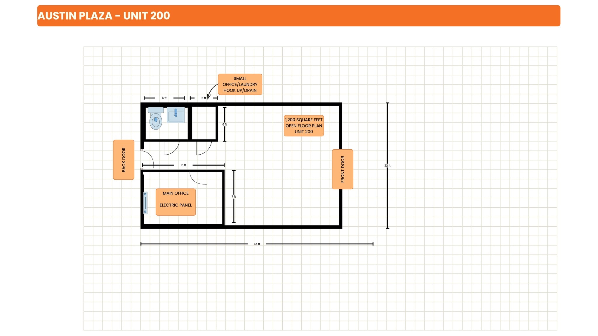 4421 Glenwood Pky, Decatur, GA for lease Site Plan- Image 1 of 5