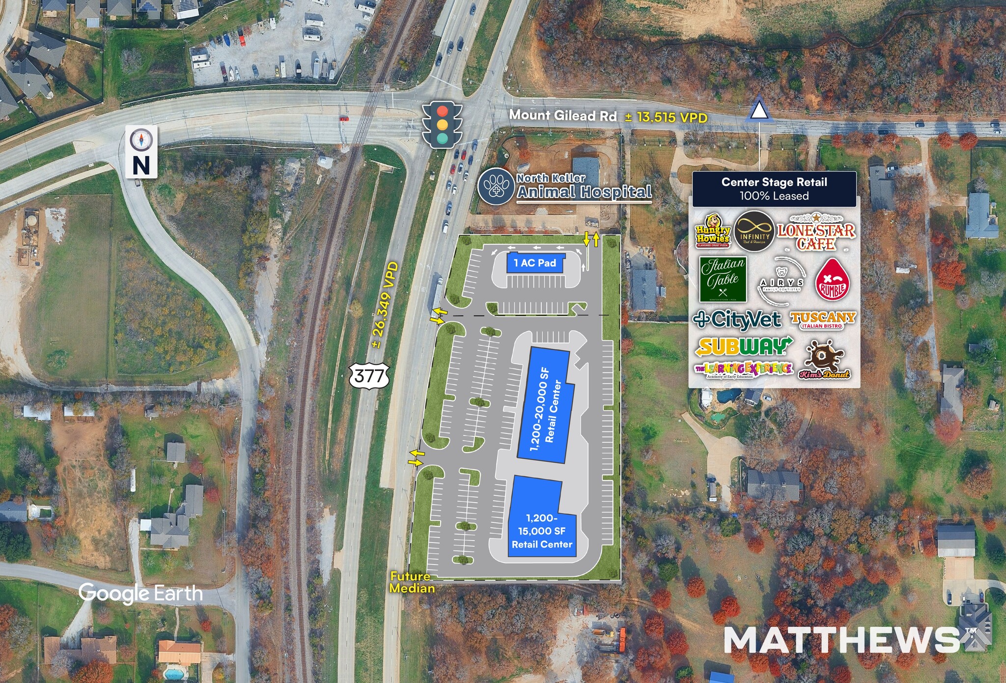 1200 N Main St, Keller, TX for lease Primary Photo- Image 1 of 4