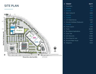 Plus de détails pour 3801-3951 W Broward Blvd, Plantation, FL - Commerce de détail à louer
