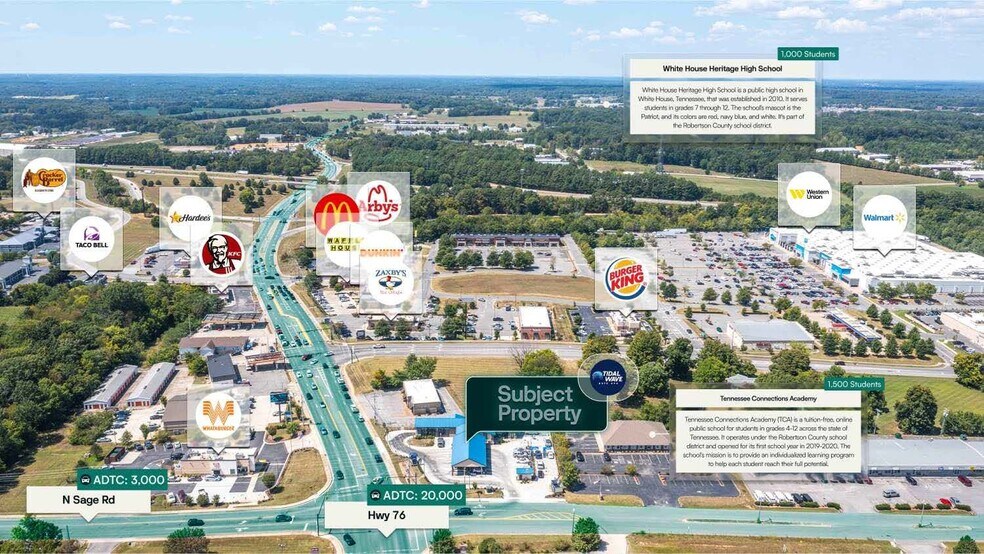 712 Highway 76, White House, TN à vendre - Aérien - Image 2 de 2