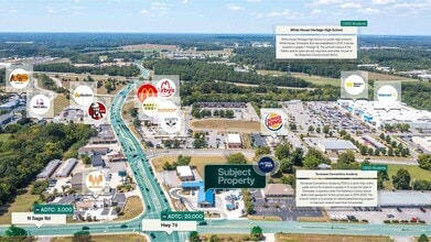 712 Highway 76, White House, TN - AERIAL map view