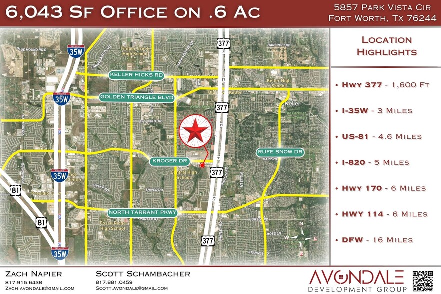 5857 Park Vista Cir, Keller, TX for sale - Building Photo - Image 3 of 24