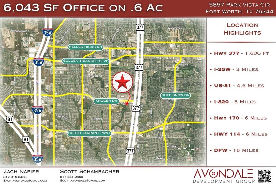 5857 Park Vista Cir, Keller, TX à vendre - Photo du bâtiment - Image 3 de 24