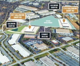 415 Gallimore Dairy Rd, Greensboro, NC - AERIAL map view - Image1