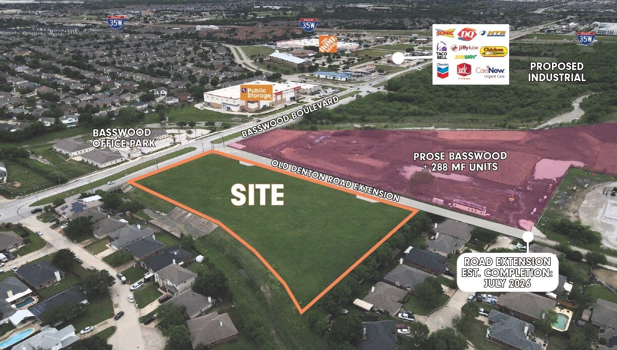 7401 N. Riverside Dr., Fort Worth, TX for sale Aerial- Image 1 of 5