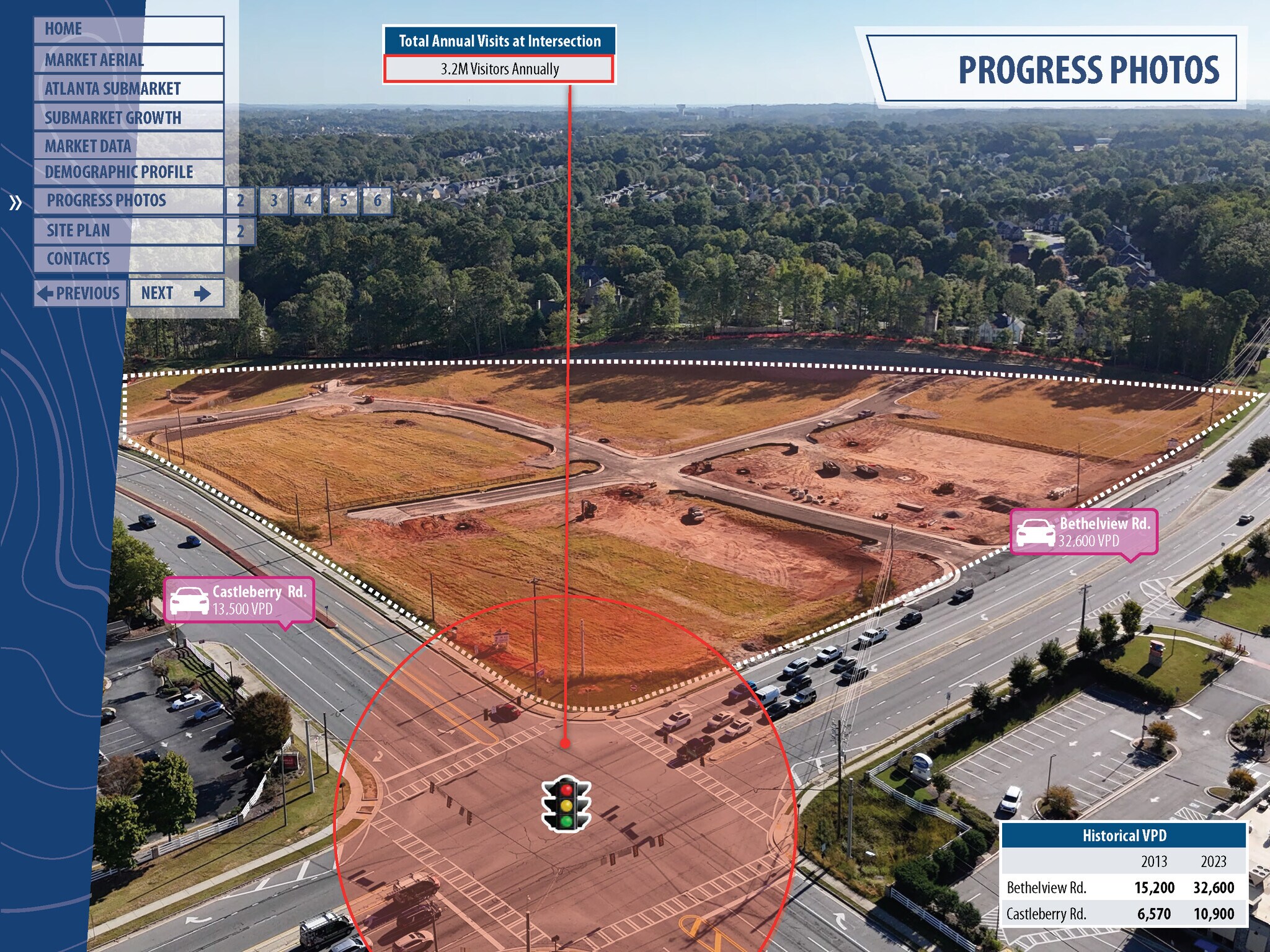 5529 Bethelview, Cumming, GA à louer Photo principale- Image 1 de 2