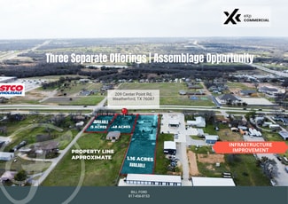 More details for 209 Center Point Rd, Weatherford, TX - Land for Sale