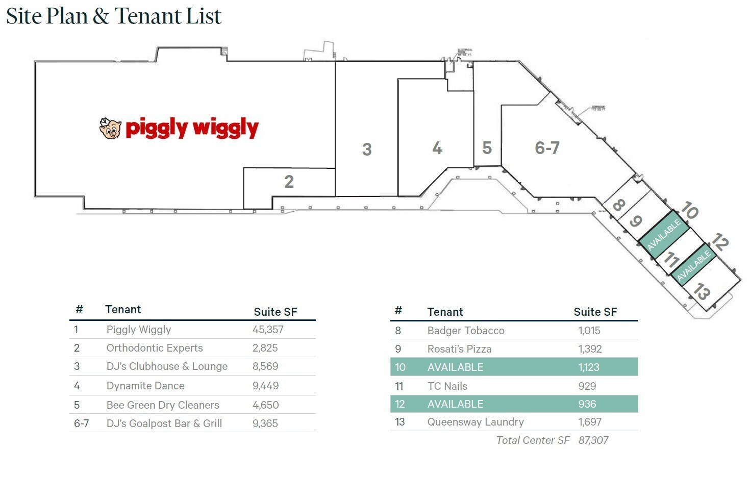 N81W15066-N81W15182 Appleton Ave, Menomonee Falls, WI for lease Interior Photo- Image 1 of 1
