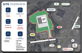 306 W College St, Columbiana, AL - Aerial map view