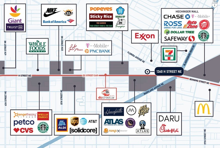 1360 H St NE, Washington, DC à vendre - Photo du bâtiment - Image 3 de 3