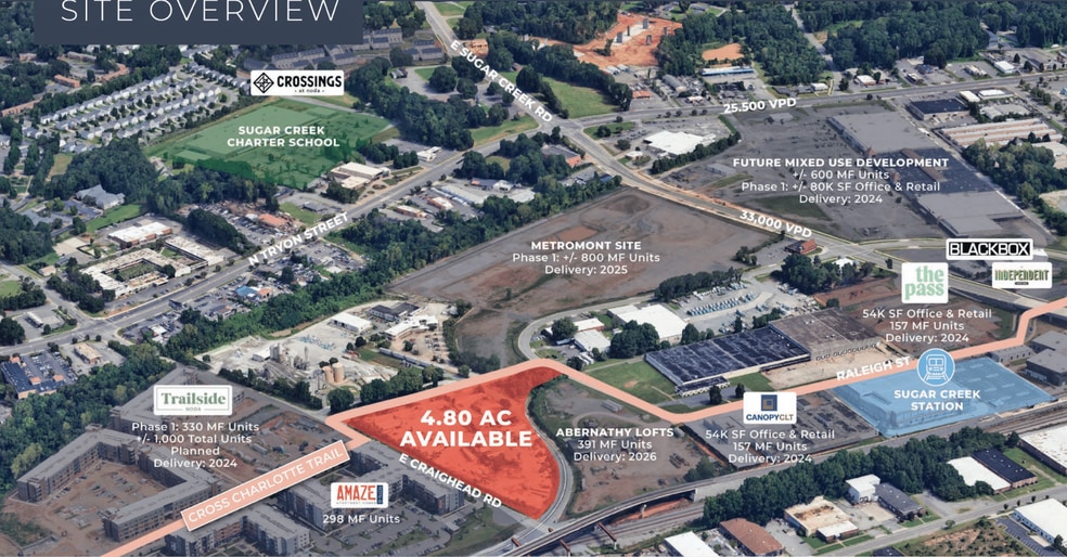 3836 Raleigh St, Charlotte, NC for sale - Primary Photo - Image 1 of 2