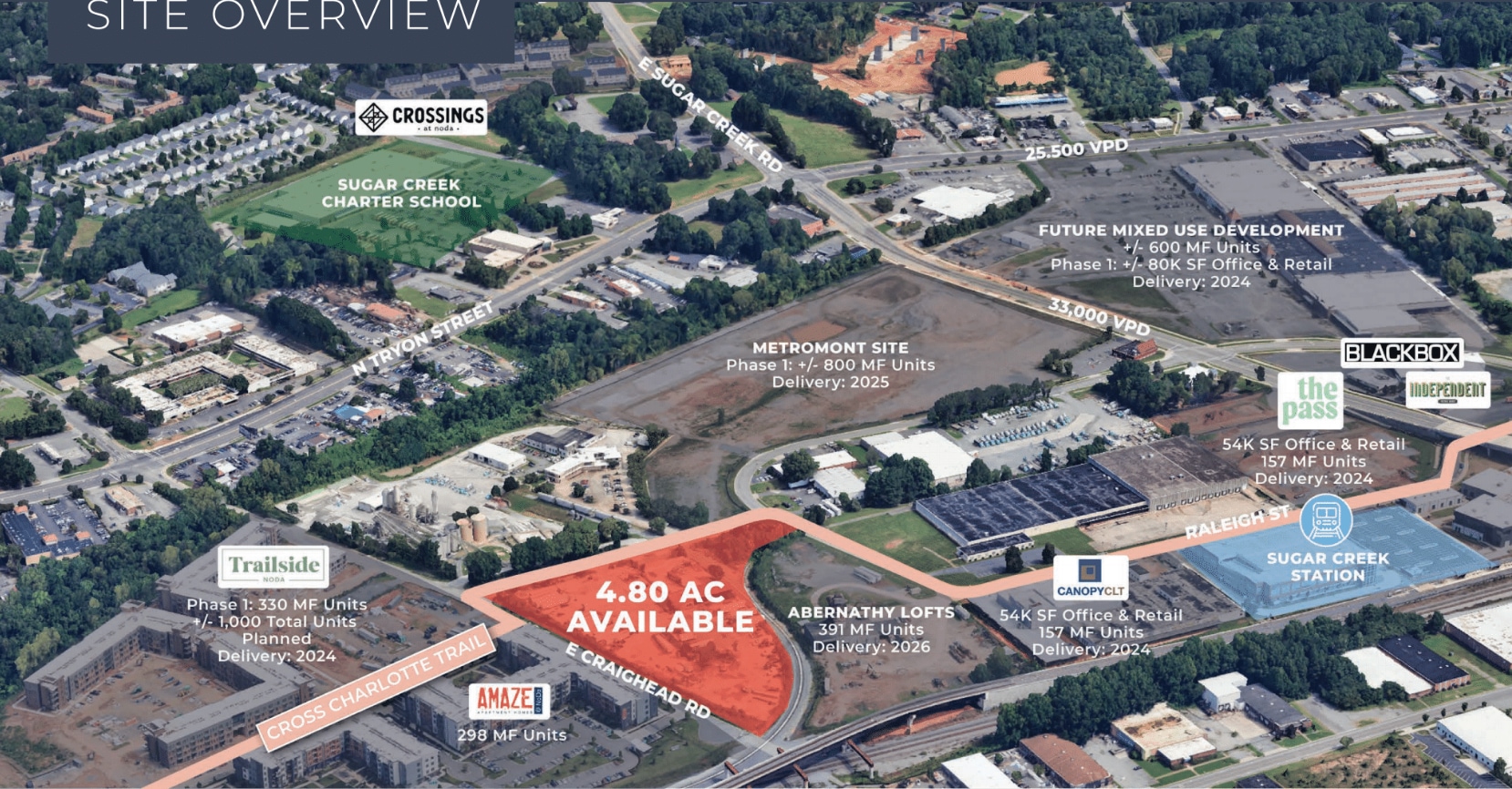 3836 Raleigh St, Charlotte, NC for sale Primary Photo- Image 1 of 3