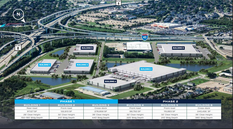 12524 Conklin Ln, Houston, TX à louer - Aérien - Image 2 de 3