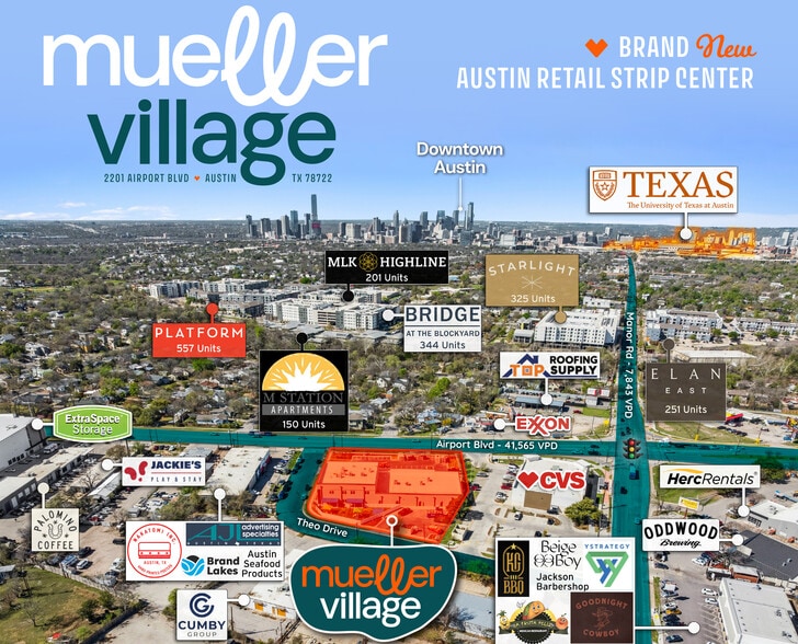 2201 Airport Blvd, Austin, TX for sale - Building Photo - Image 1 of 3