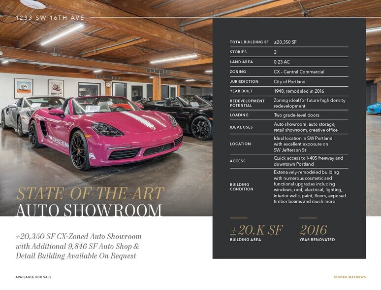 1233-1235 SW 16th Ave, Portland, OR à louer - Photo du bâtiment - Image 2 de 5