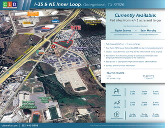 Plus de détails pour NE Inner Loop loop, Georgetown, TX - Terrain à vendre