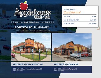 Plus de détails pour Applebee’s High-Performing Portfolio – Commerce de détail à vendre