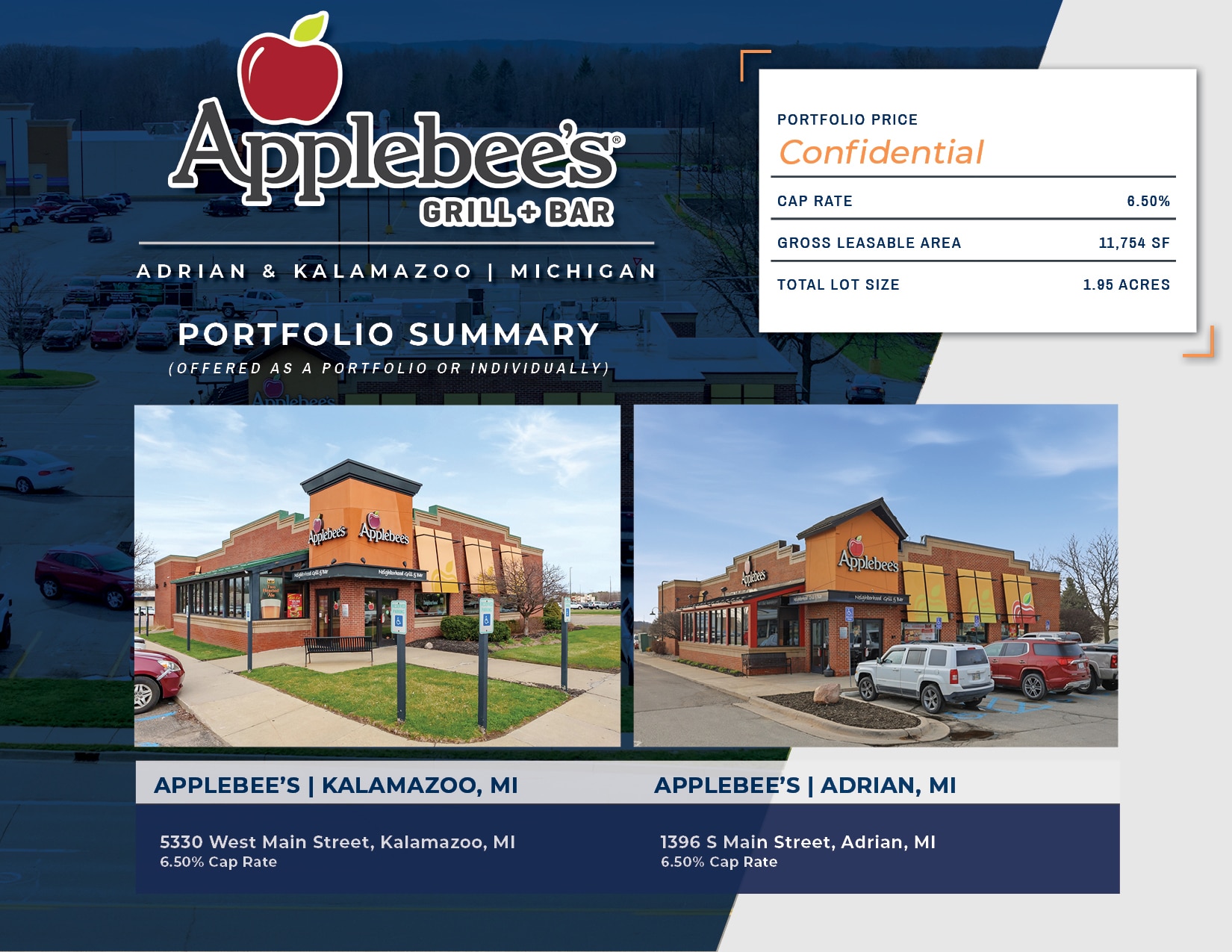 Applebee’s High-Performing Portfolio portfolio of 2 properties for sale on LoopNet.ca Primary Photo- Image 1 of 16
