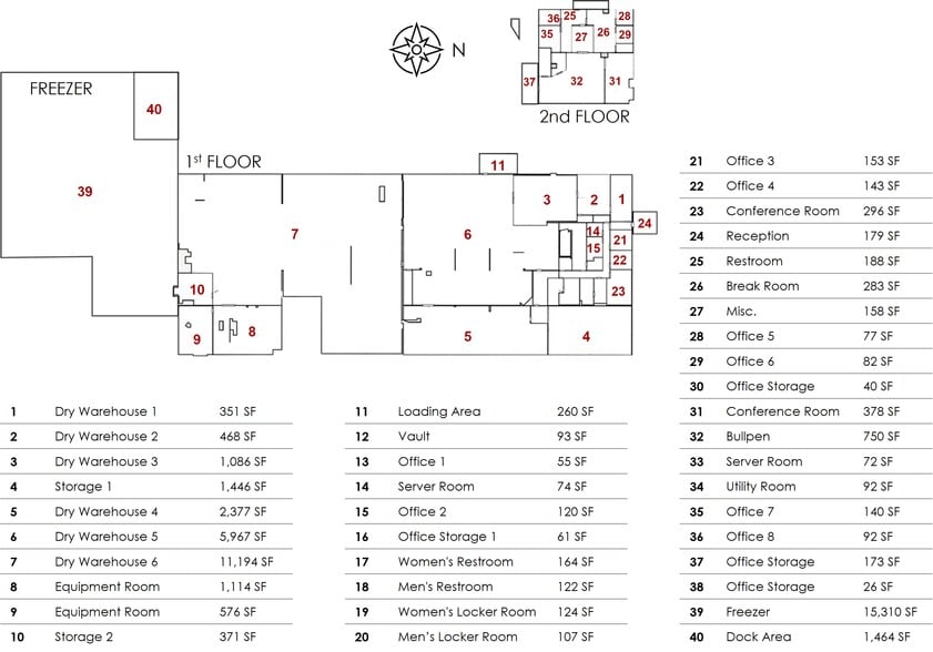 2068 Lapham Dr, Modesto, CA for sale - Building Photo - Image 3 of 11