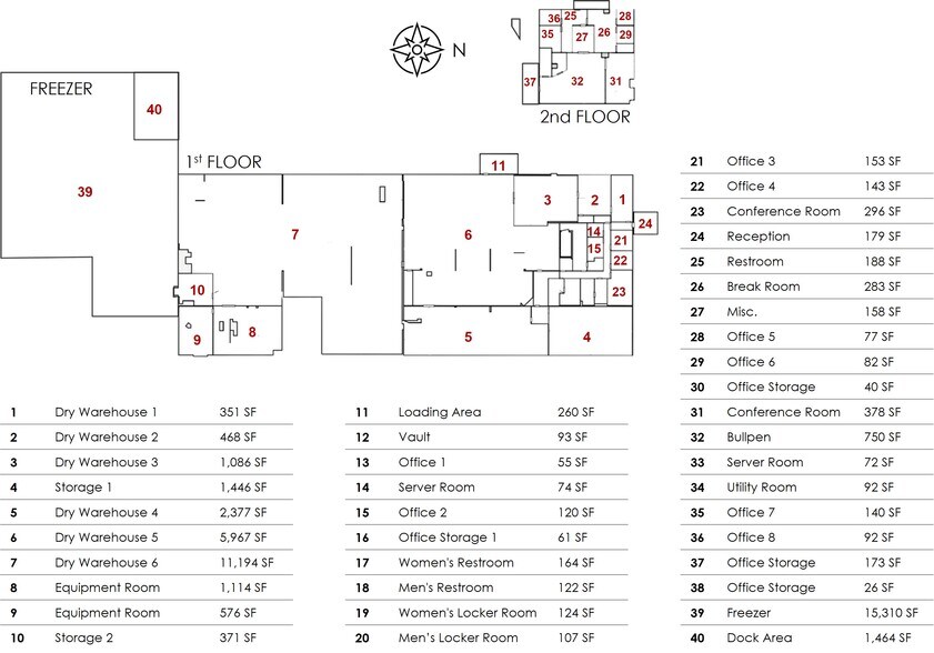 2068 Lapham Dr, Modesto, CA à vendre - Photo du bâtiment - Image 3 de 11