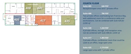 433 Airport Blvd, Burlingame, CA à louer Plan d  tage- Image 1 de 1