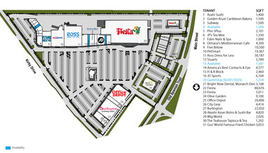 8100-8236 Kirby Dr, Houston, TX à louer Plan de site- Image 1 de 1